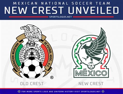 mexico national team logo change - Margorie Silver