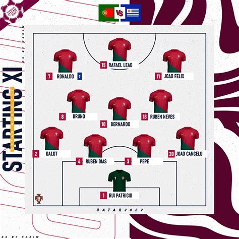 STARTING XI (Qatar World Cup 2022) on Behance