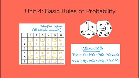 Unit 4: Basic Probability Rules - YouTube