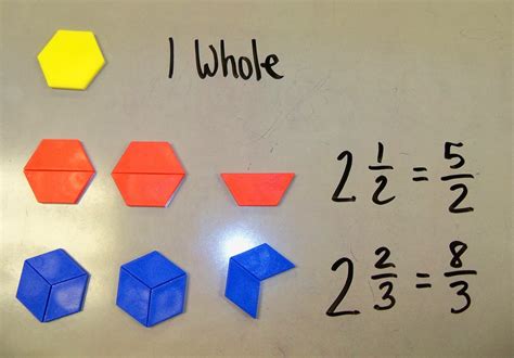 The 4th Grade May-niacs: Mixed Numbers and Improper Fractions