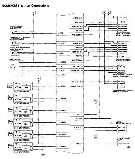 2009 Honda Accord Electrical Schematic - Wiring Diagram