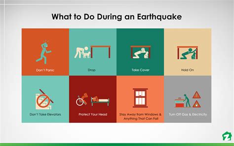 Earthquake Safety Tips and Preparation Plan | Zameen Tips