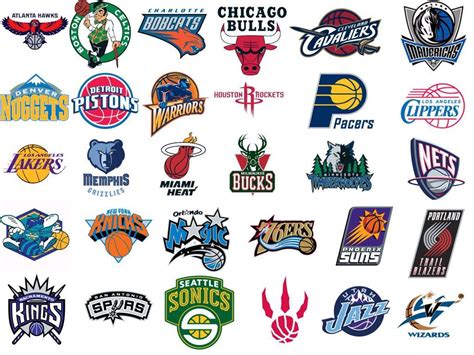 Nba Team Logos And Names