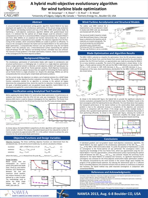 (PDF) A hybrid multi-objective evolutionary algorithm for wind turbine ...