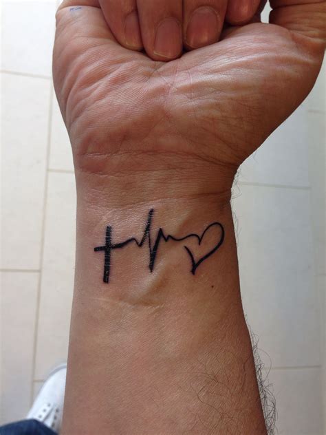 Faith Hope Love tattoo on my right inner wrist. Still thinking about bc it's essential in life ...