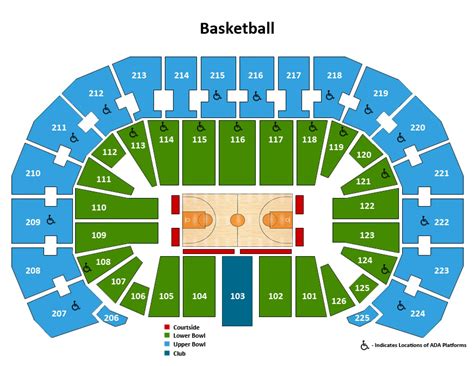 Seating Charts | Events & Tickets | INTRUST Bank Arena