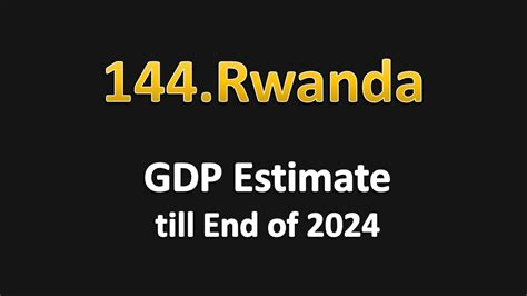 Rwanda GDP Estimate till End of 2024 - YouTube