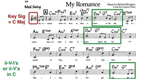 How to Analyse a Chord Progression (Harmonic Analysis) - YouTube