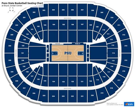 Penn State Basketball Seating Chart - RateYourSeats.com