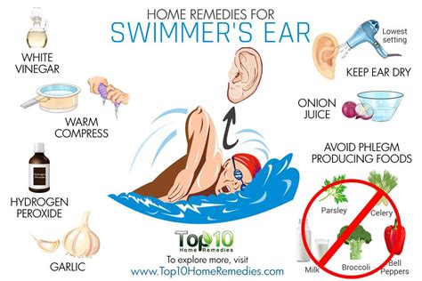 Home Remedies for Swimmer's Ear | Top 10 Home Remedies