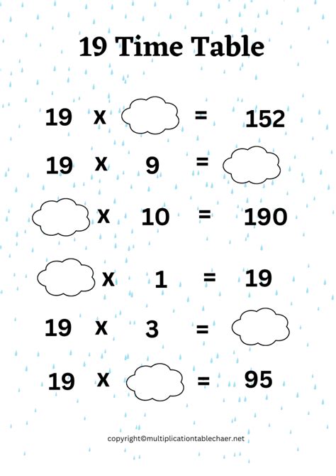 19 Times Table Worksheet PDF | Multiplication Table