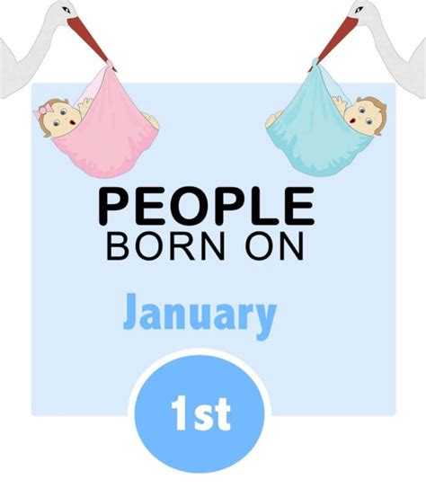 Numerological Personality Traits of People Born on January 1st