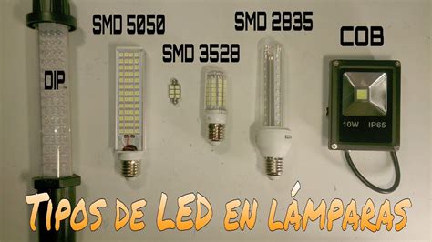 ¿QUÉ TIPOS DE DIODOS LED SE UTILIZAN EN ILUMINACIÓN? CARACTERÍSTICAS TÉCNICAS Y USOS - YouTube