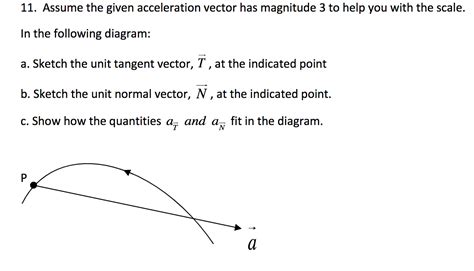 11. Assume the given acceleration vector has | Chegg.com