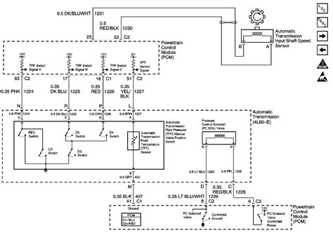 tcc manual wiring diagram 4l80e - Wiring Diagram