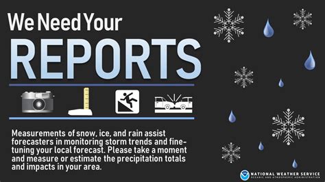 2023 Kentucky Winter Weather Awareness Week