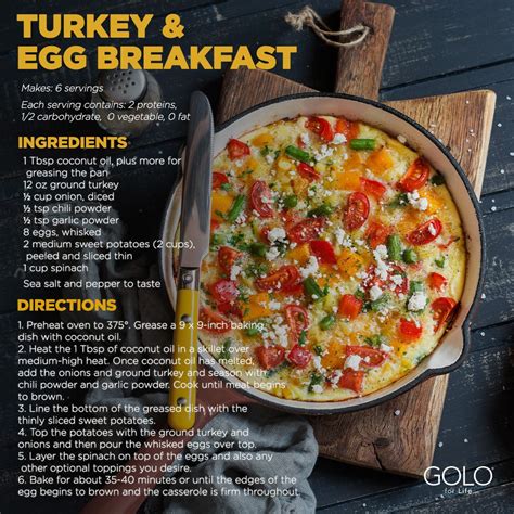 Turkey & Egg Breakfast in 2021 | Golo recipes, Cooking recipes, Healthy ...