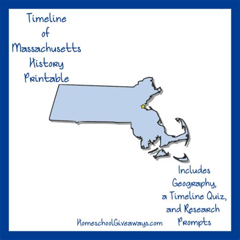 FREE Massachusetts State History Printable