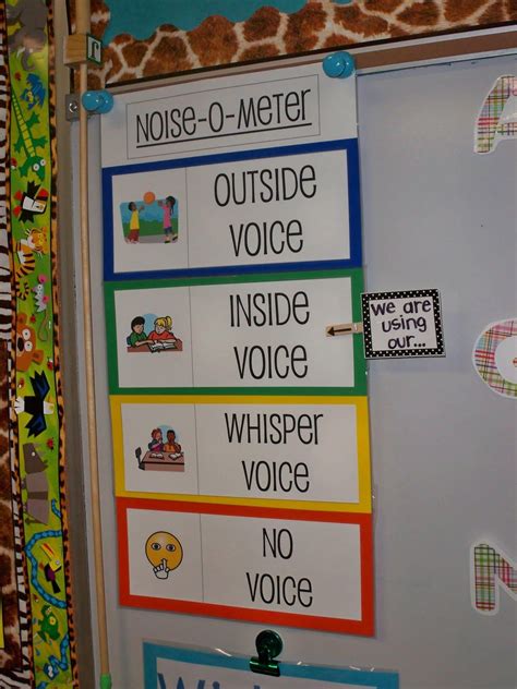 105_8018.JPG (JPEG Image, 1200x1600 pixels) - Scaled (34%) | Classroom, Noise level classroom ...