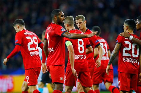 Bayer Leverkusen Players Salaries 2021: Weekly Wages 2020/21