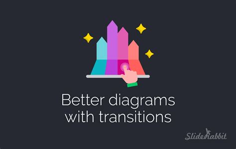 3 PowerPoint Transitions for Better Diagrams | SlideRabbit