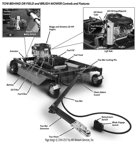 DR Power TB2 Tow Behind Brush Mower 52" Parts Diagram for TB2 Tow ...