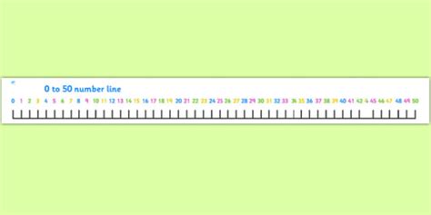 Number Line Display Banner (0-50) - Maths, Math, number track