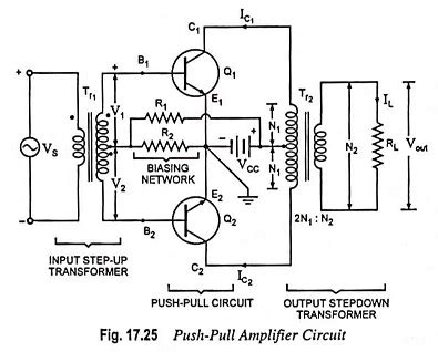 Complementary Symmetry Push Pull Amplifier - EEEGUIDE.COM