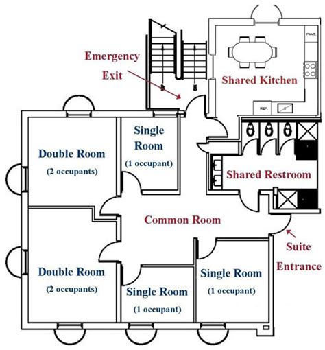 Stony Brook Hospital Floor Plan | Floor Roma