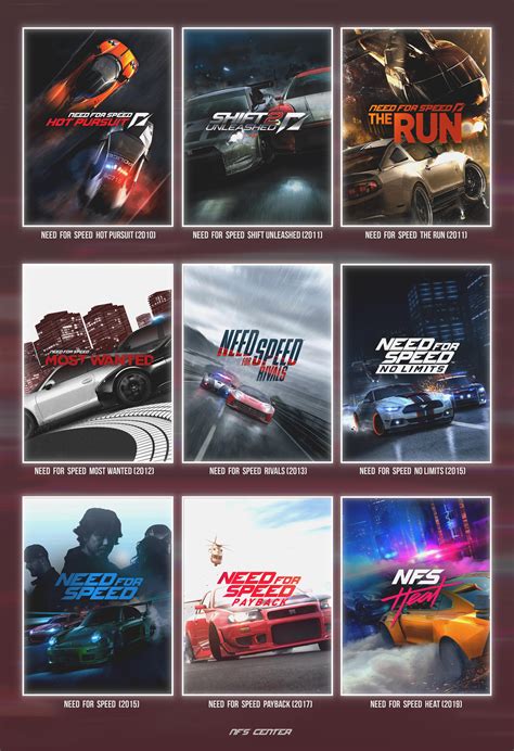 All 9 Need for Speed games from the past decade : r/needforspeed