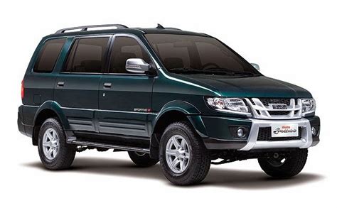 Used Car Review - Isuzu Crosswind (2001-2017)