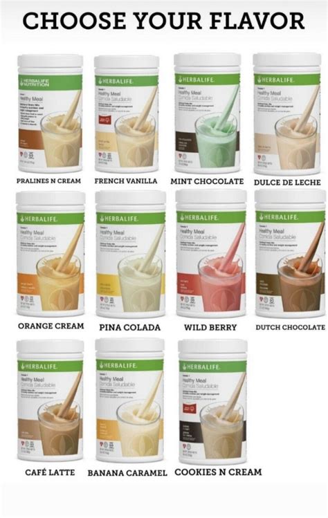 Herbalife Shake Flavours