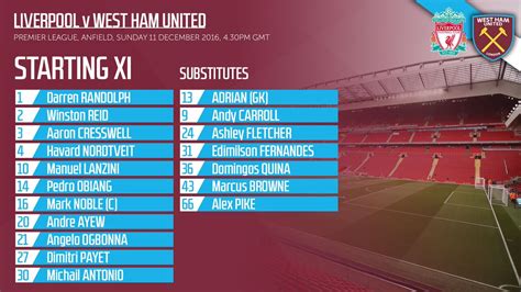 Starting line-ups: Liverpool v West Ham United - ITV News