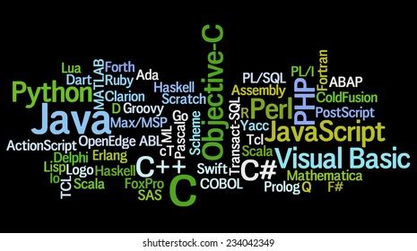 77,483 Programming Language Images, Stock Photos & Vectors | Shutterstock