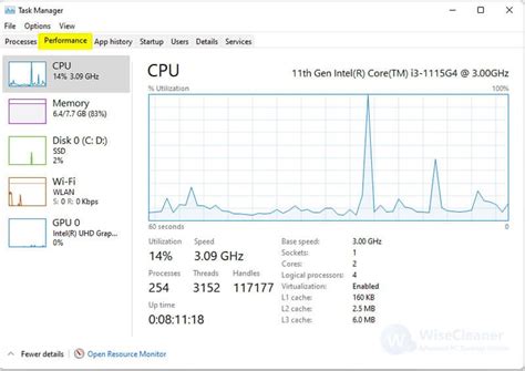 Navigating The Windows 11 CPU Landscape: A Comprehensive Guide ...