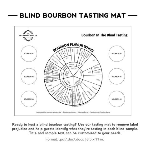 Printable Bourbon Tasting Sheet