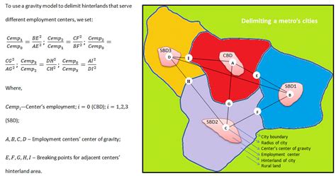 arcgis 10.0 - How to delimit hinterland boundaries among multiple city centers? - Geographic ...