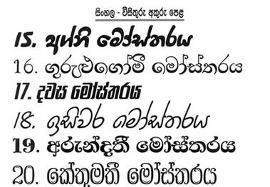 Anuradha Pc Sinhala Font Download