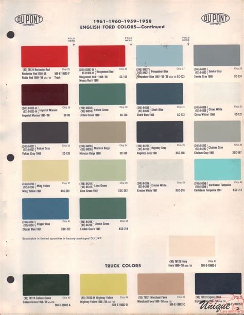 Ford England Paint Chart Color Reference | Paint charts, Ford, Van color