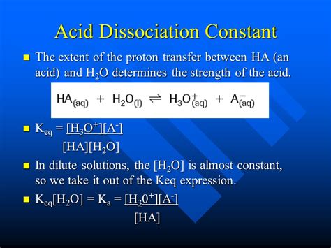 Ka and Kb calculations, Acid Dissociation Constant part1 Grade 12 ...