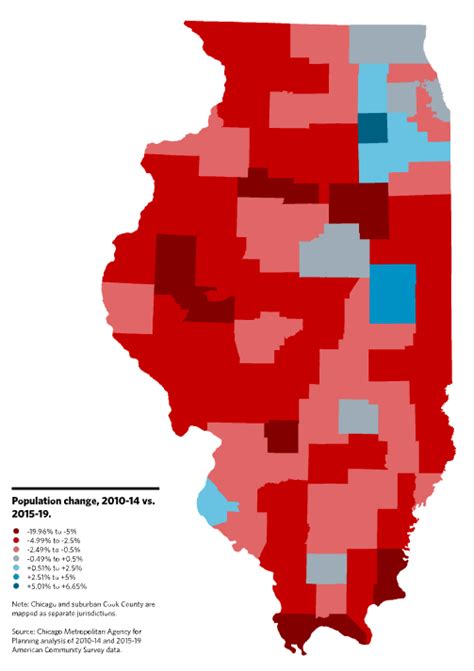 Where Illinois Is Losing Population – Chicago Magazine