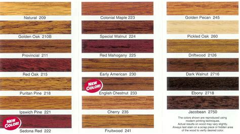 Minwax floor stain color choices | Floors | Pinterest | Floor stain ...