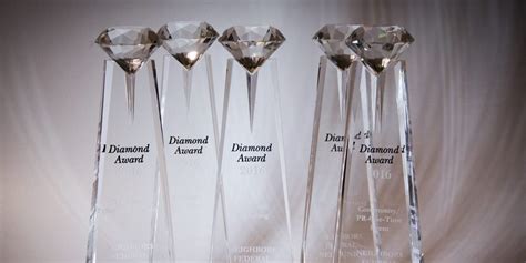 2020 Diamond Awards entry open - CUInsight