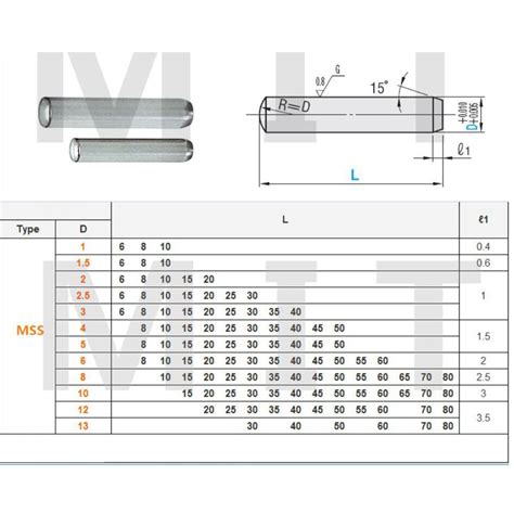 10pcs Carbon Steel Dowel Pins 4mm Dia Roll Pin Fasten Elements Select Size | eBay