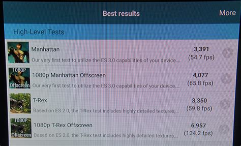 Step Aside A8X - Tegra X1 Benchmarks Surface And Blow Apple's SoC Out ...