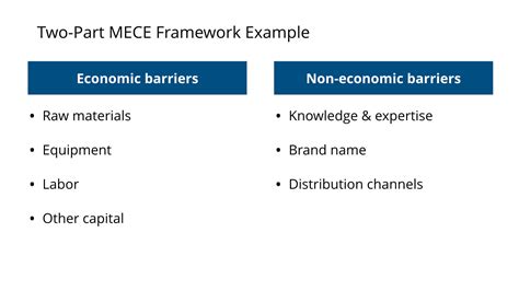 Mece Framework Studiousguy