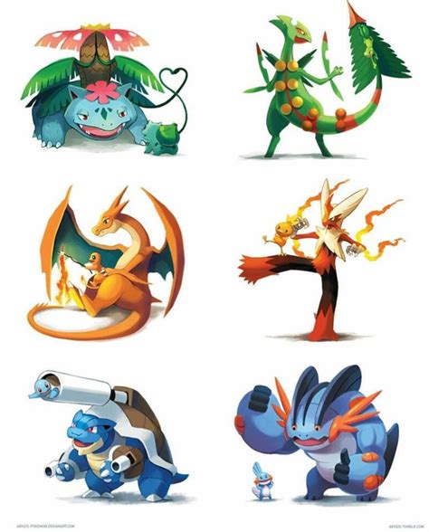 Bulbasaur, Mega Venosaur, Charmander, Mega Charizard Y, squirtle, Mega ...