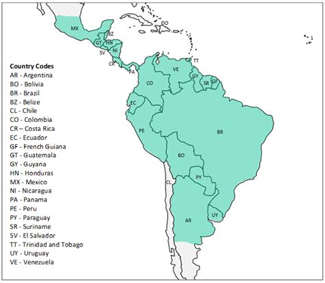 Conservation | Free Full-Text | A Review of the Trade in Toucans (Ramphastidae): Levels of Trade ...