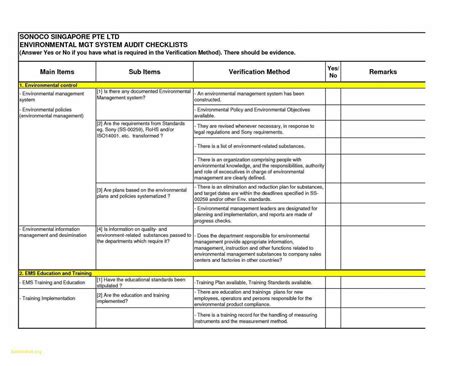 Audit Findings Report Template – CUMED.ORG