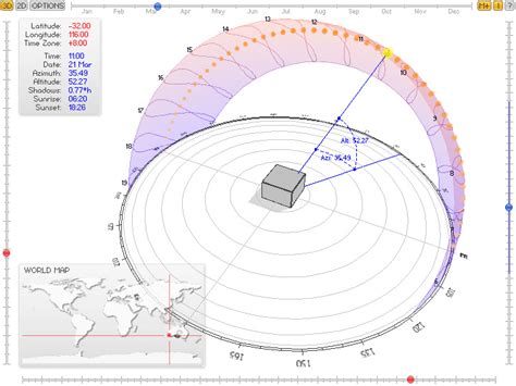 Sun Angle Diagram